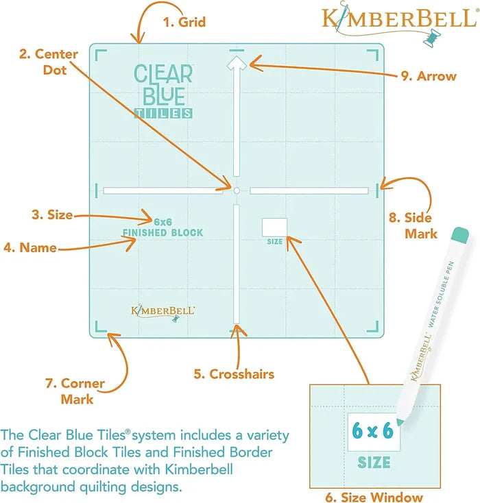 Clear Blue Tiles: Expansion Set #1