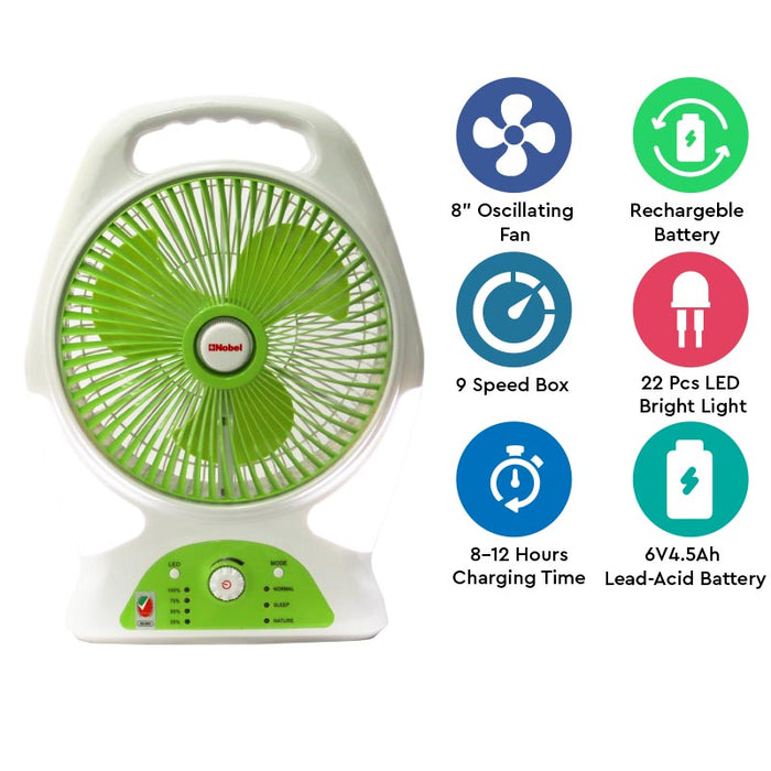 Nobel Rechargeable Box Fan White 8 inch Fan Blade LED Light 9 Speed NBF87R