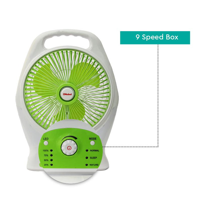 Nobel Rechargeable Box Fan White 8 inch Fan Blade LED Light 9 Speed NBF87R