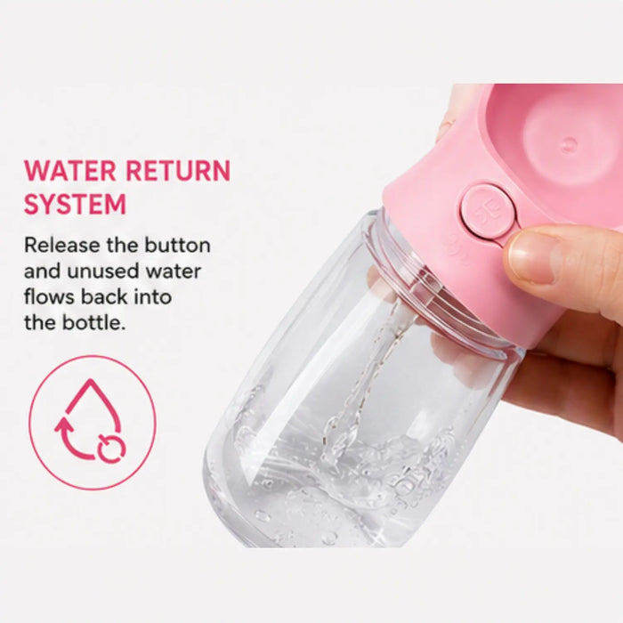 Portable Pet Water Bottle with Built-In Drinking Bowl – Leakproof Travel Water Dispenser for Dogs, Cats & Small Pets | Ideal for Walks, Hiking, Travel & Outdoor Adventures One Products