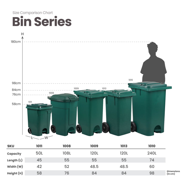ROBUSTO RECYCLE STEP BIN W WHL 120L (1009-GRN)