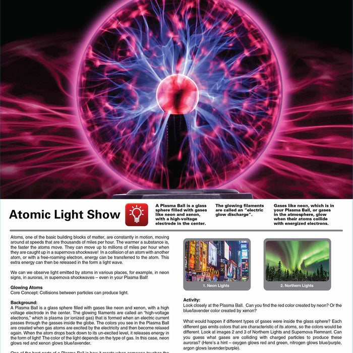 The Smithsonian Plasma Ball educational poster from Smithsonian features a plasma ball image, explainer boxes on plasma balls and light, sections about glowing atoms, neon lights, northern lights, and a fun science kit activity.